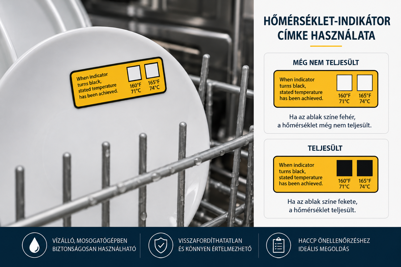 Hőmérséklet ellenőrző címke, éttermi konyhák mosogatógép ellenőrzésére